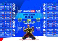 龙珠直播-世俱杯赞助商市场推广方案设计及效果评估