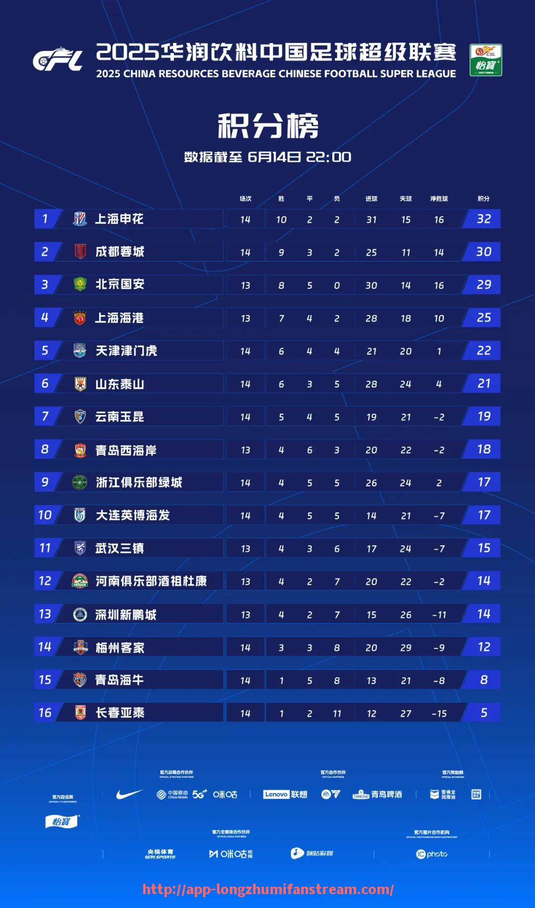 龙珠直播-关于法甲俱乐部的数据资料主要包括哪些指标?(法甲俱乐部收入)